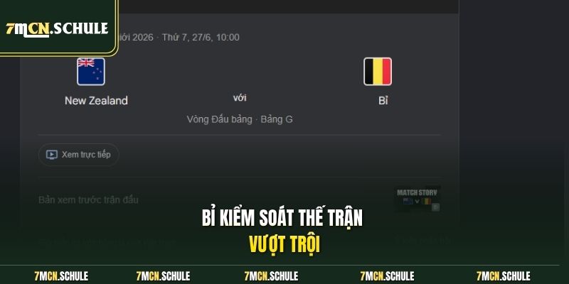 Soi Kèo New Zealand Vs Bỉ, 10h00 Ngày 27/06 Cuối Vòng Loại 7 Bỉ kiểm soát thế trận vượt trội