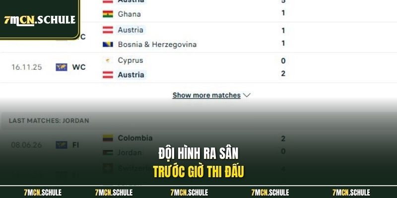 Soi Kèo Áo Vs Jordan, 11h00 Ngày 17/06 Chuẩn Xác Ở 2026 8 Đội hình ra sân trước giờ thi đấu