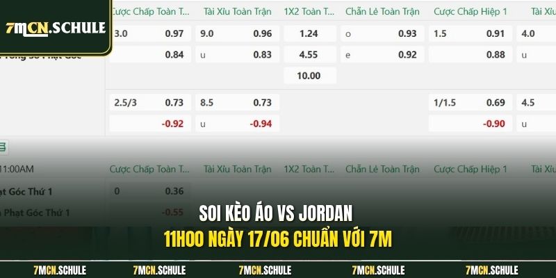 Soi Kèo Áo Vs Jordan, 11h00 Ngày 17/06 Chuẩn Xác Ở 2026 6 Soi kèo Áo vs Jordan 11h00 ngày 17/06 chuẩn với 7M